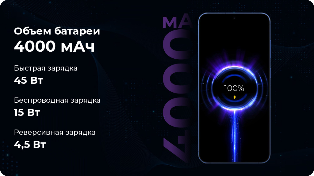 Samsung Galaxy S25 12/256Gb S9310 nano SIM + eSIM Голубой