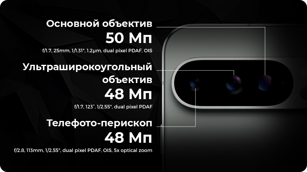 Google Pixel 9 Pro 16/256Gb Розовый (US)