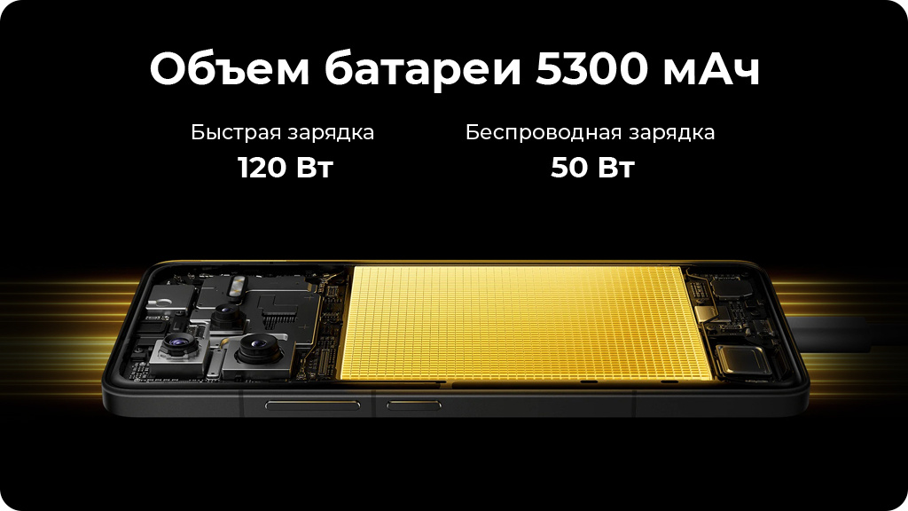Xiaomi Poco F7 Ultra 12/256Gb Global Черный