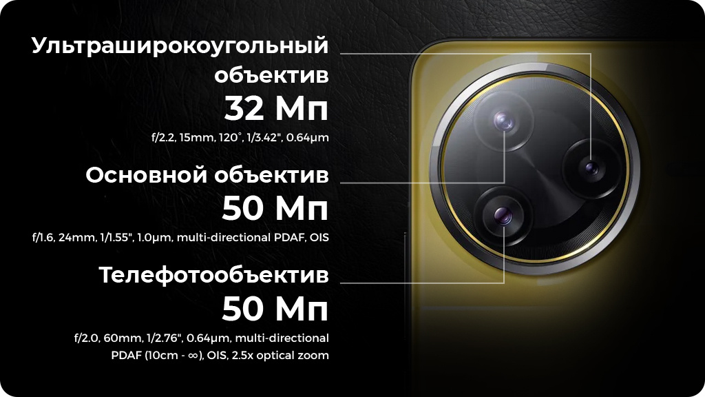 Xiaomi Poco F7 Ultra 12/256Gb Global Черный