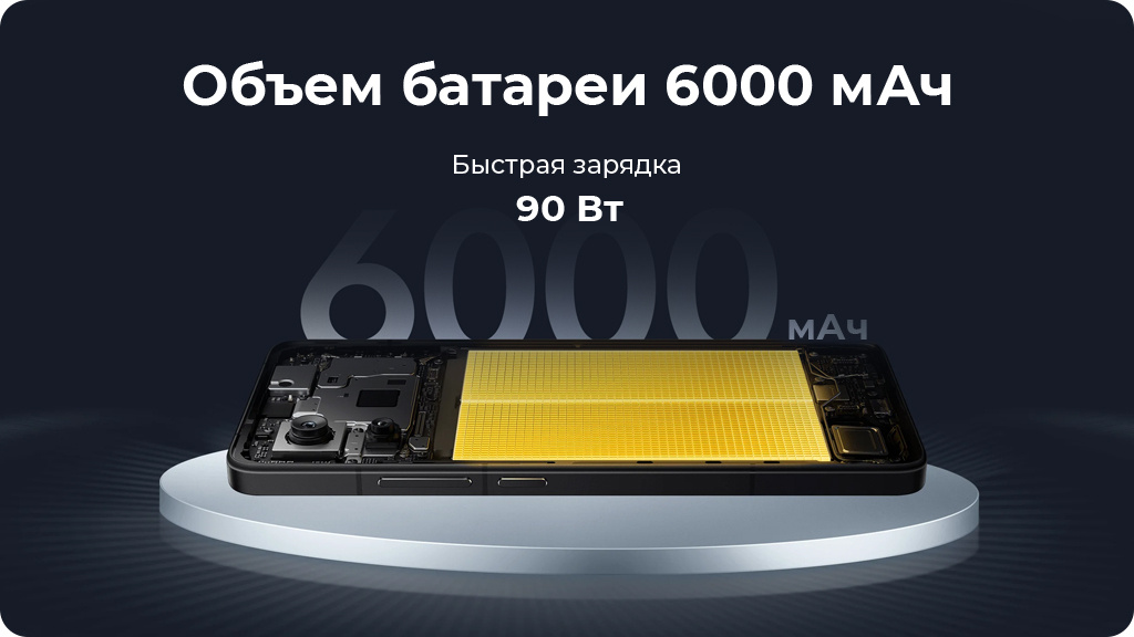 Xiaomi Poco F7 Pro 12/512Gb Global Серебристый