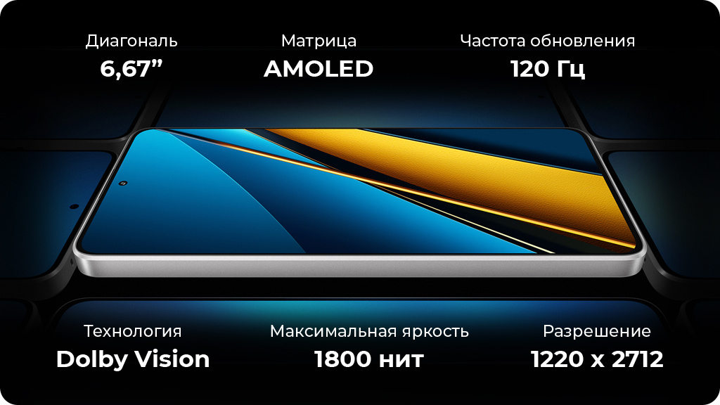 Xiaomi Poco X6 12/512Gb РСТ Синий