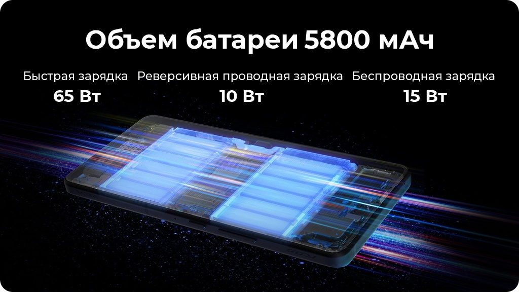 ASUS ROG Phone 9 12/256GB Белый (CN)