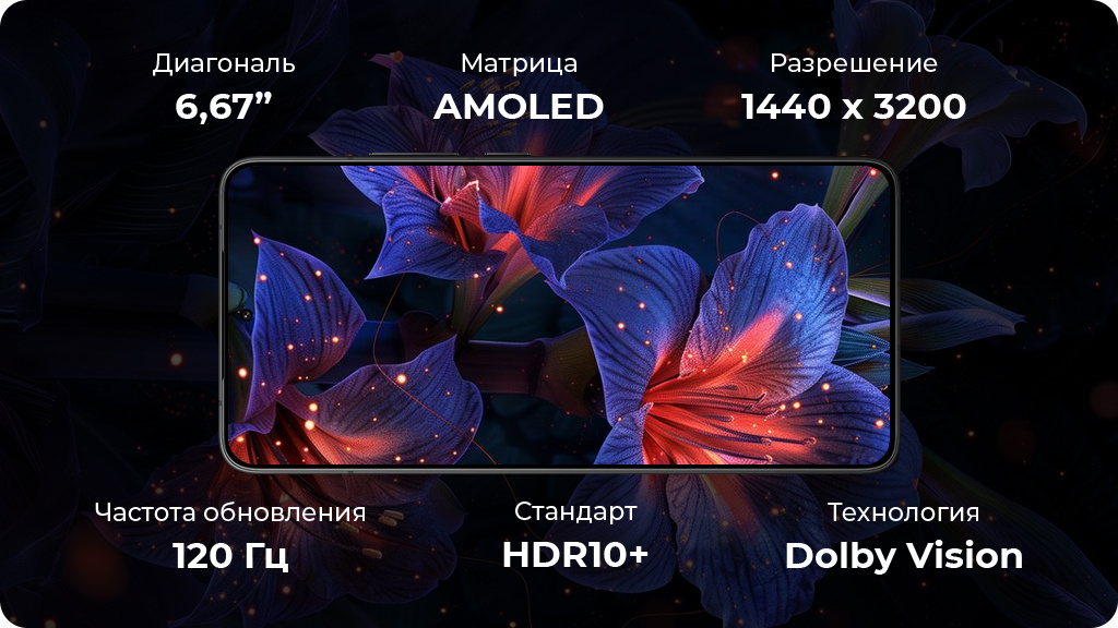 Xiaomi Poco F7 Pro 12/512Gb Global Серебристый