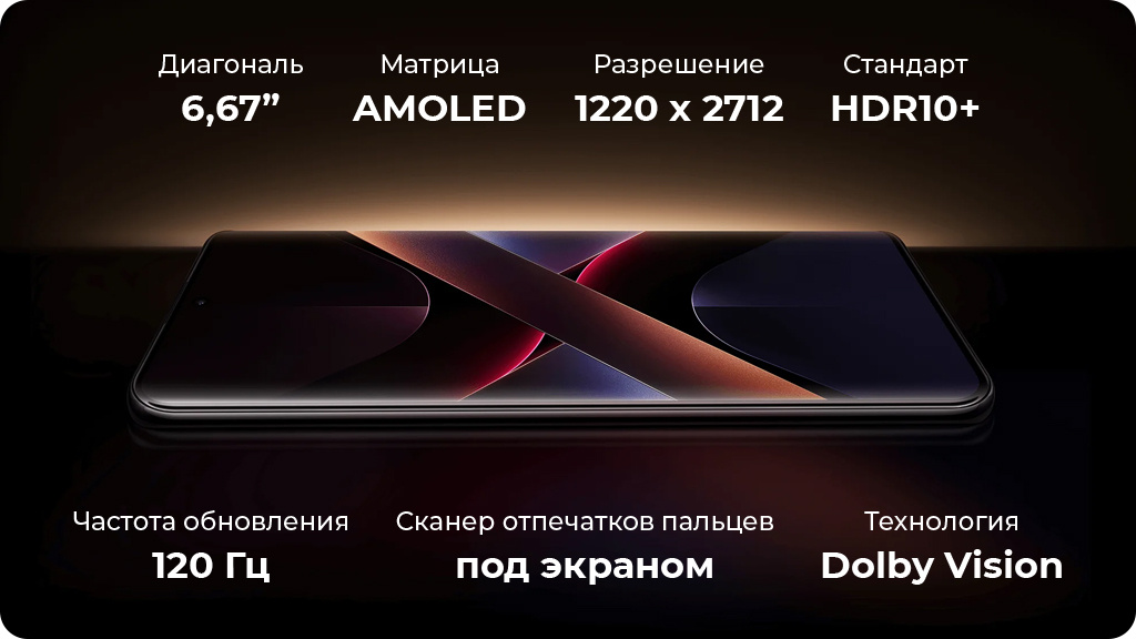 Xiaomi Poco X7 8/256Gb РСТ Серебристый