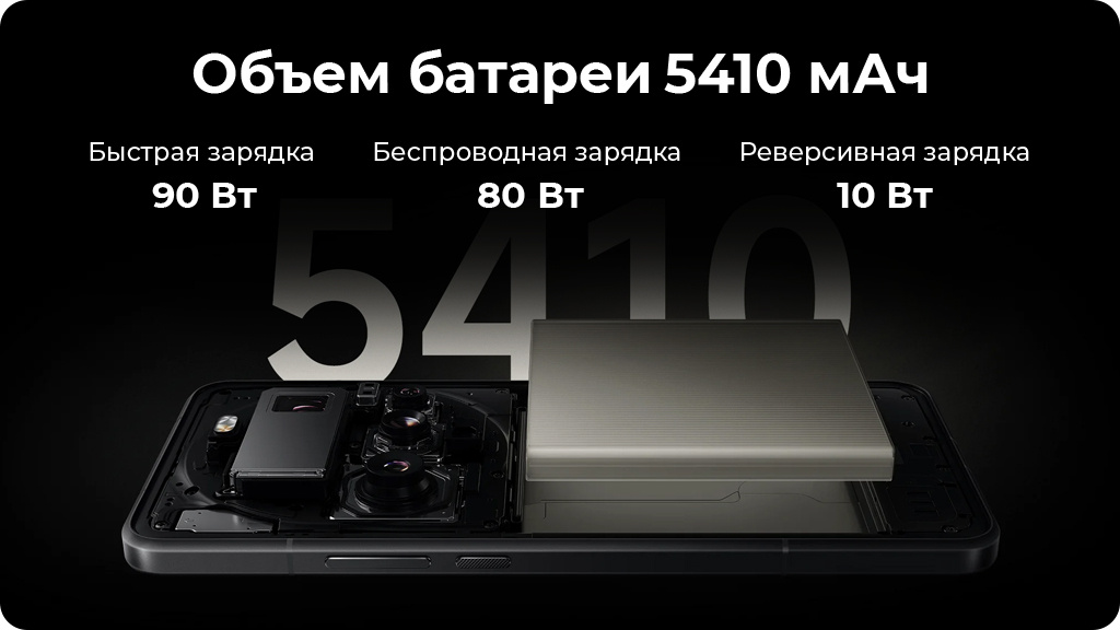 Xiaomi 15 Ultra 16/512Gb Global Белый