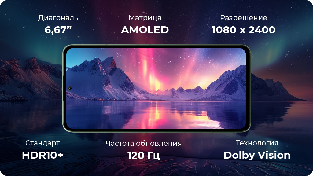 Xiaomi Poco M7 Pro 8/256Gb РСТ Зеленый