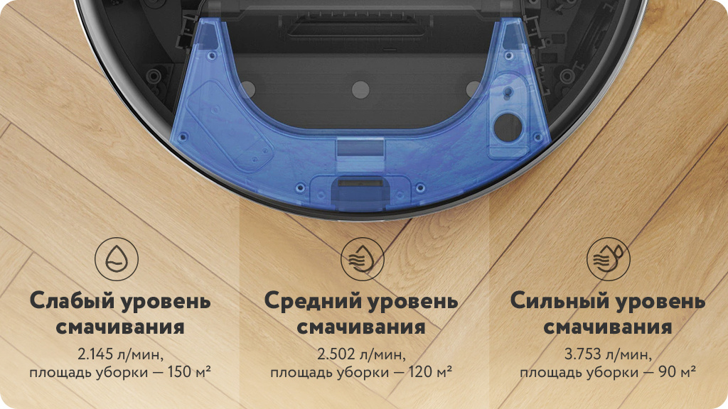 Робот-пылесос Xiaomi Lydsto R1 Robot Vacuum Cleaner белый